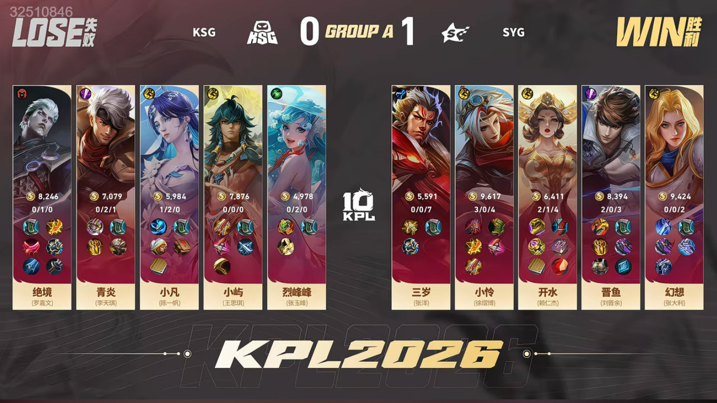 KSG 0-3 SYG: 晋鱼六耳化身真猴王, SYG强势零封拿下胜利