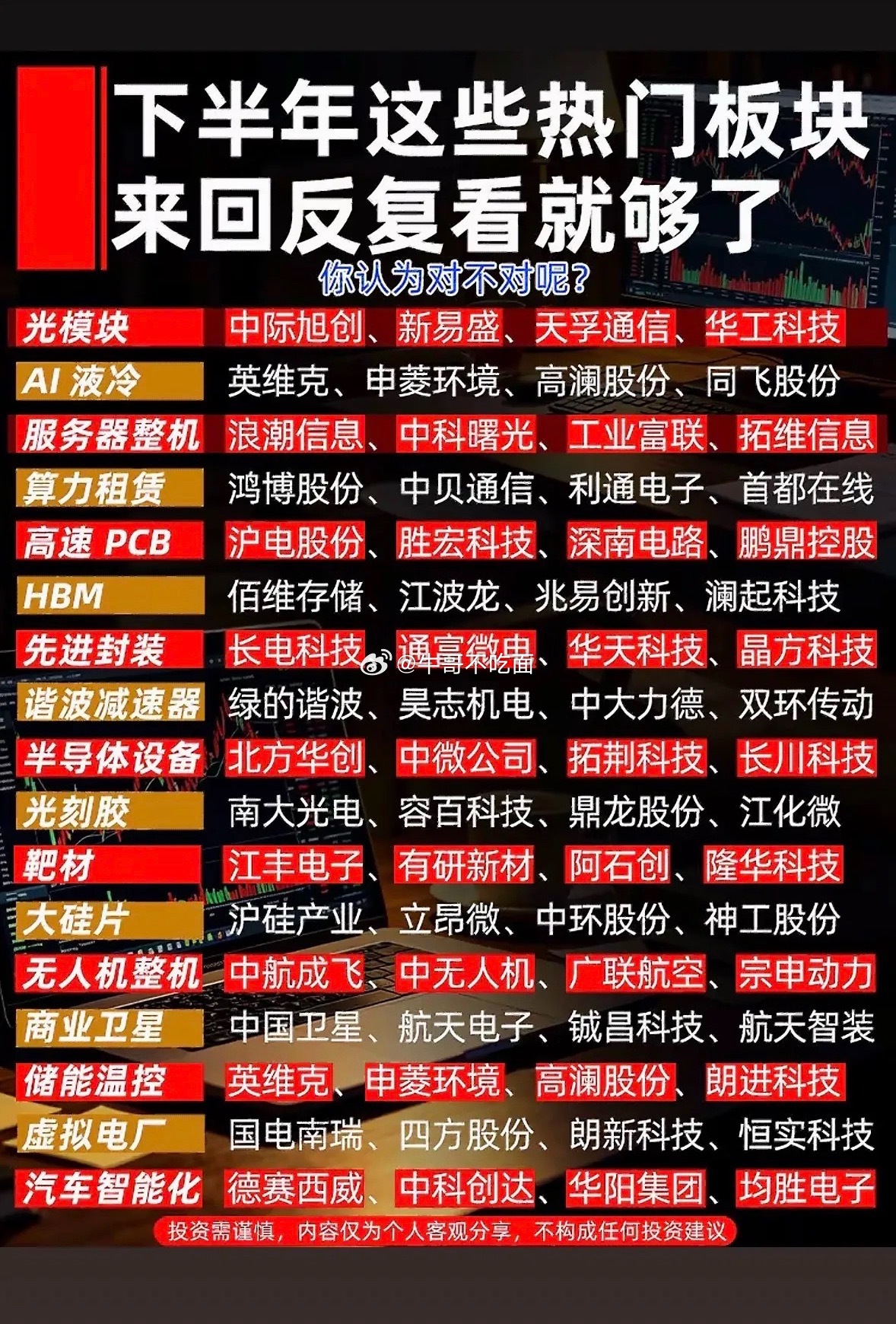 下半年科技投资抄作业来啦！光模块和AI液冷值得重点关注。像英伟达新一代AI计算平