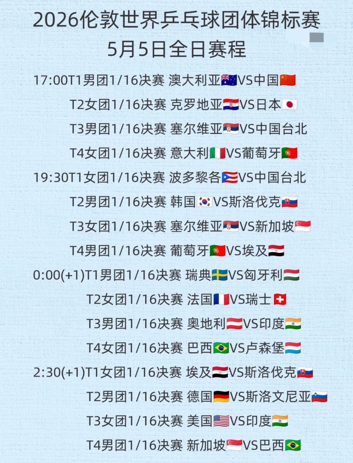 伦敦世乒赛5月5日赛程——中国男团VS澳大利亚队，加油👏！5月5日伦敦团体世