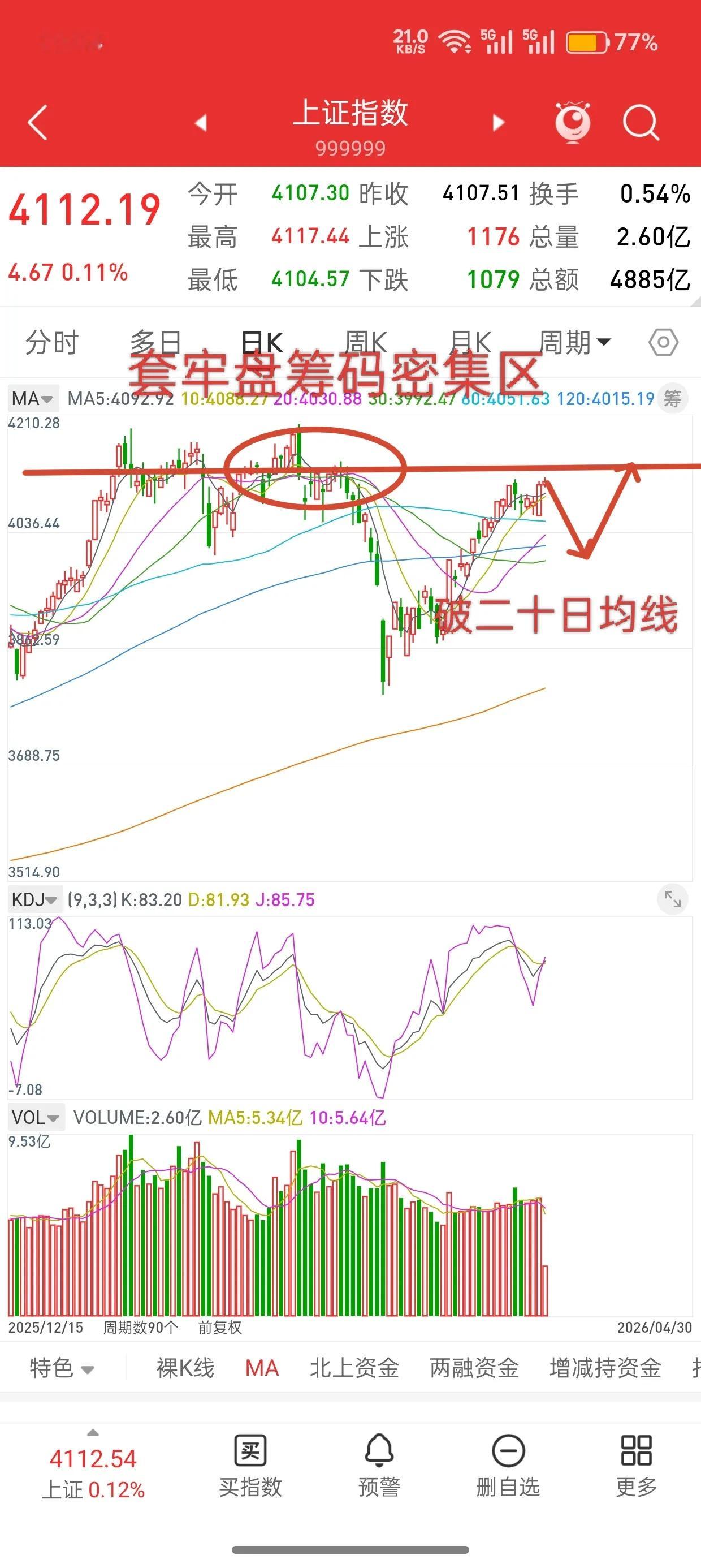 A股，议息利率第一天，历史会不会惊人的相似！美联储议息落地，A股正式迎来议息利率