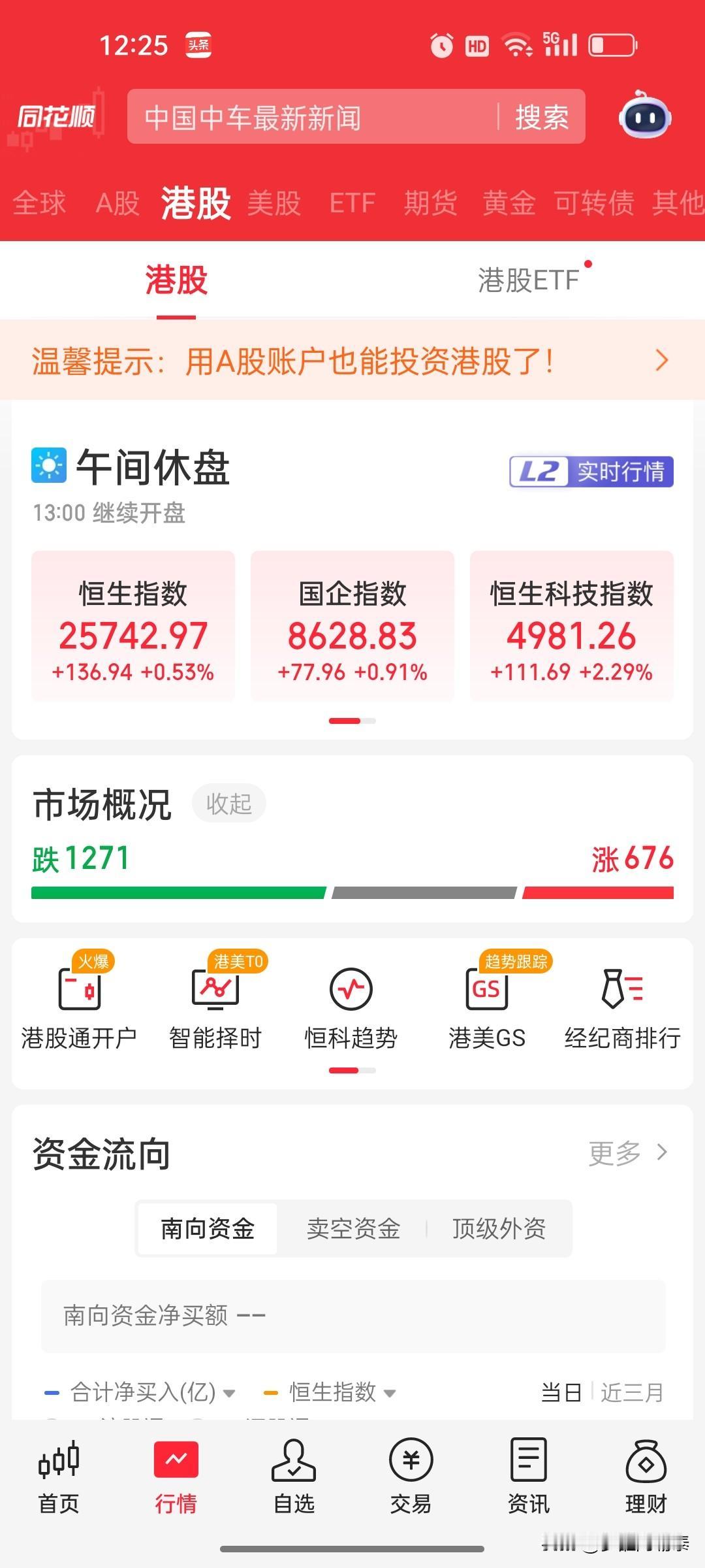 港股午评：恒科指大涨2.29%，半导体航空领涨，A股却在砸盘港股今日表现强势