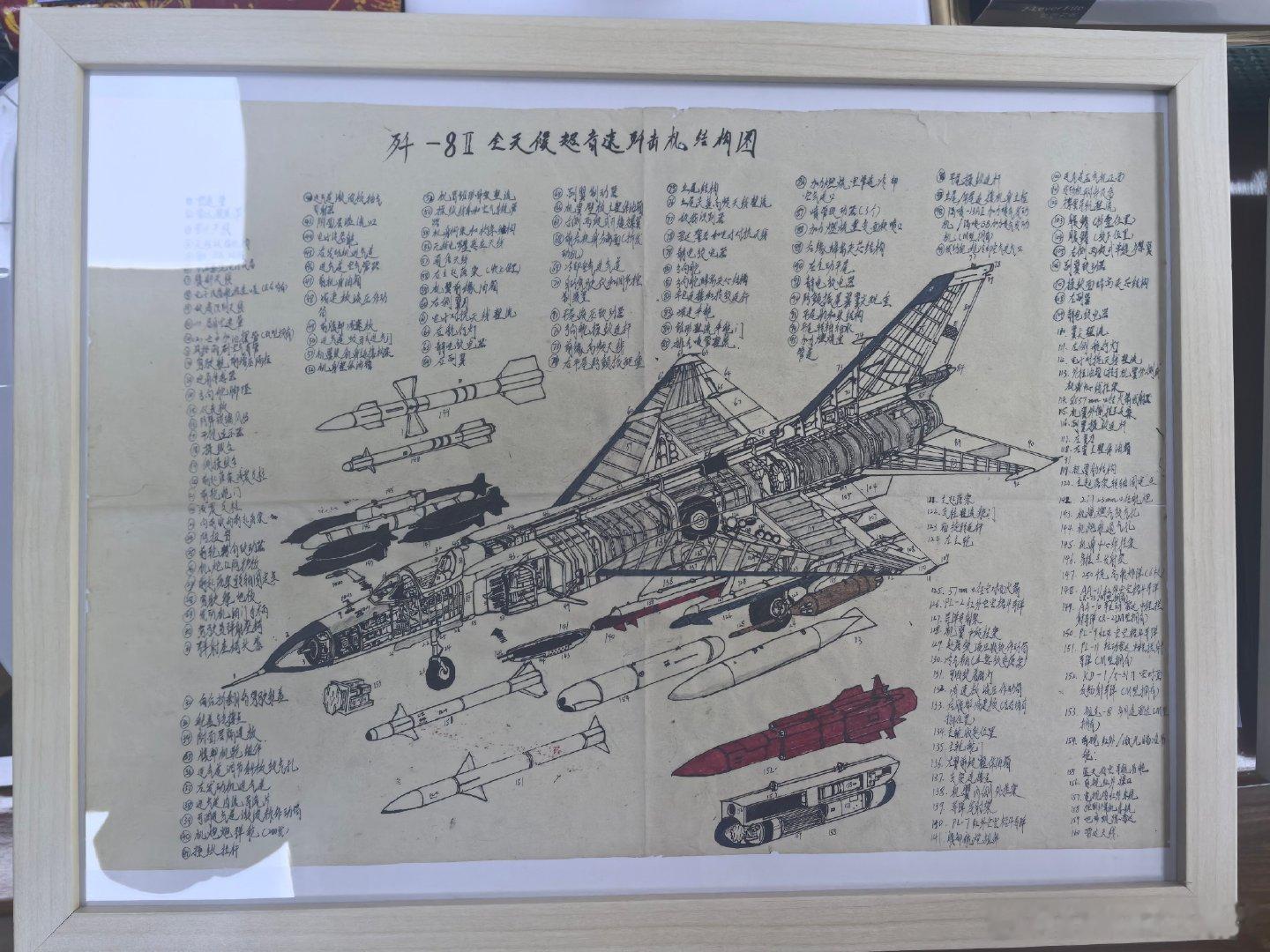 翻出中学时候临摹军事杂志画的飞机剖视图，应该是30年前的事情了，配了相框，留做纪念。​