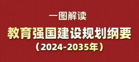 《教育强国建设规划纲要（2024－2035年）》是我国首个以教育强国建设为主题的