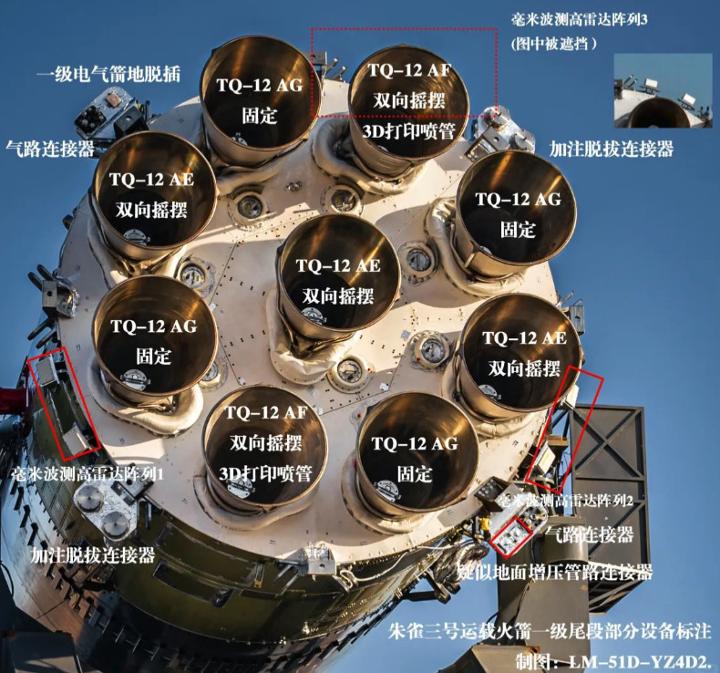 【朱雀三号刷新液体火箭推力纪录】九机并联，不是一般的硬。。[666]​​​