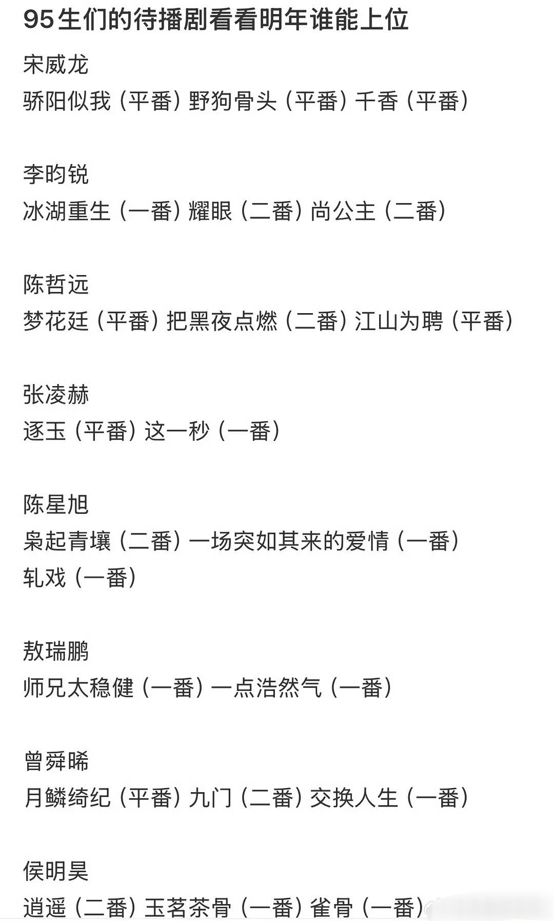 这里面的都是熟脸了，没戏