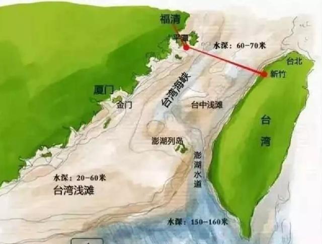 不可轻敌！武统台湾的难度远大于俄乌战争很多人拿俄乌战争比武统台湾，以为差不多，