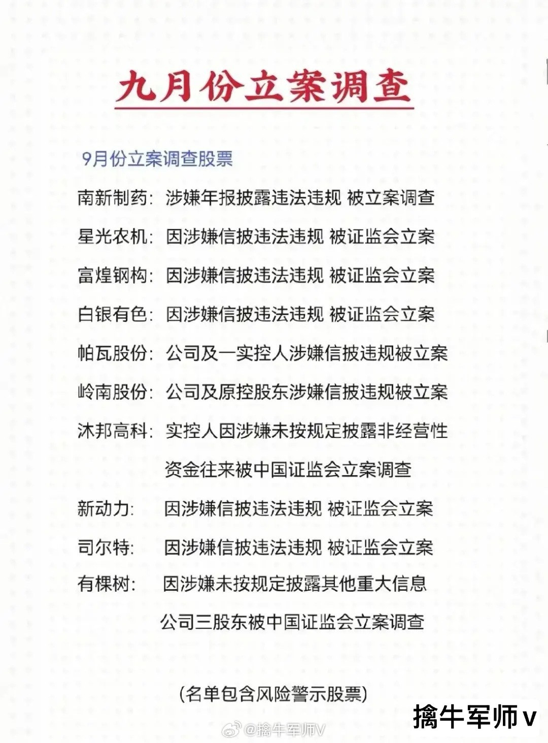 注意避雷，高风险立案调查个股名单曝光！（今年以来被立案调查的公司名单大全）​​
