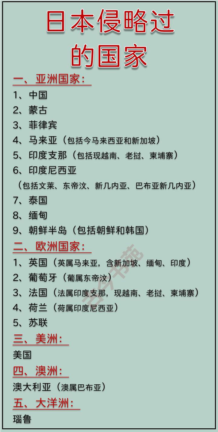 盘点！日本侵略过的国家真没想到，五常全被它打过，该说不说的，人家在二战的时候