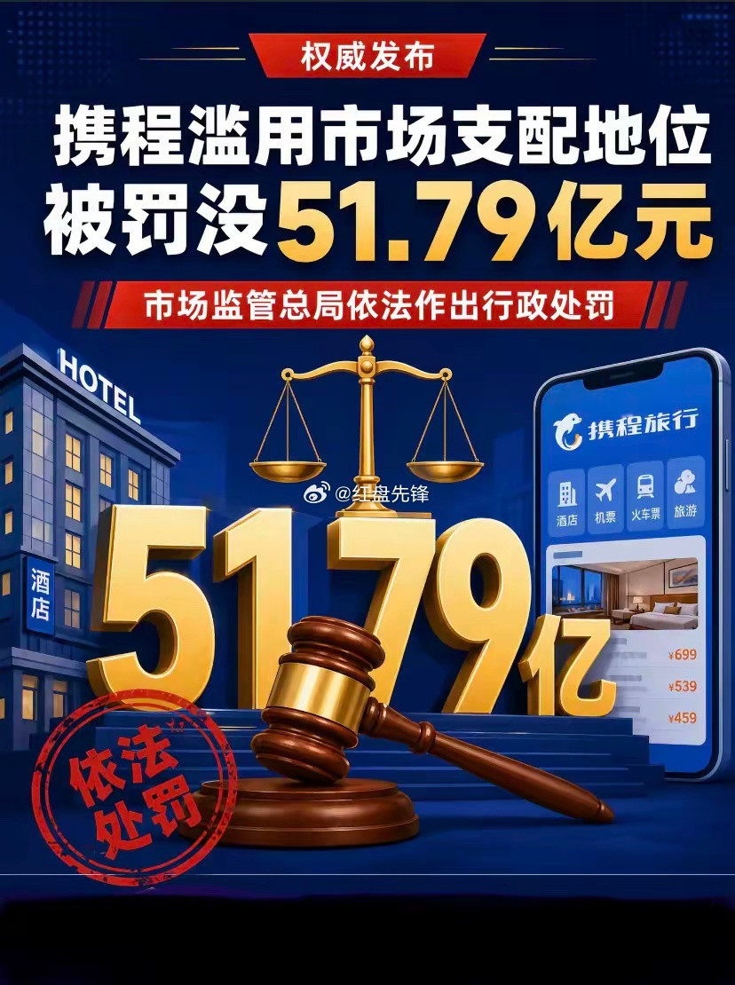携程的盈利直观体现出平台流量生意的暴利。2025年它实现营收624亿元，净利润3
