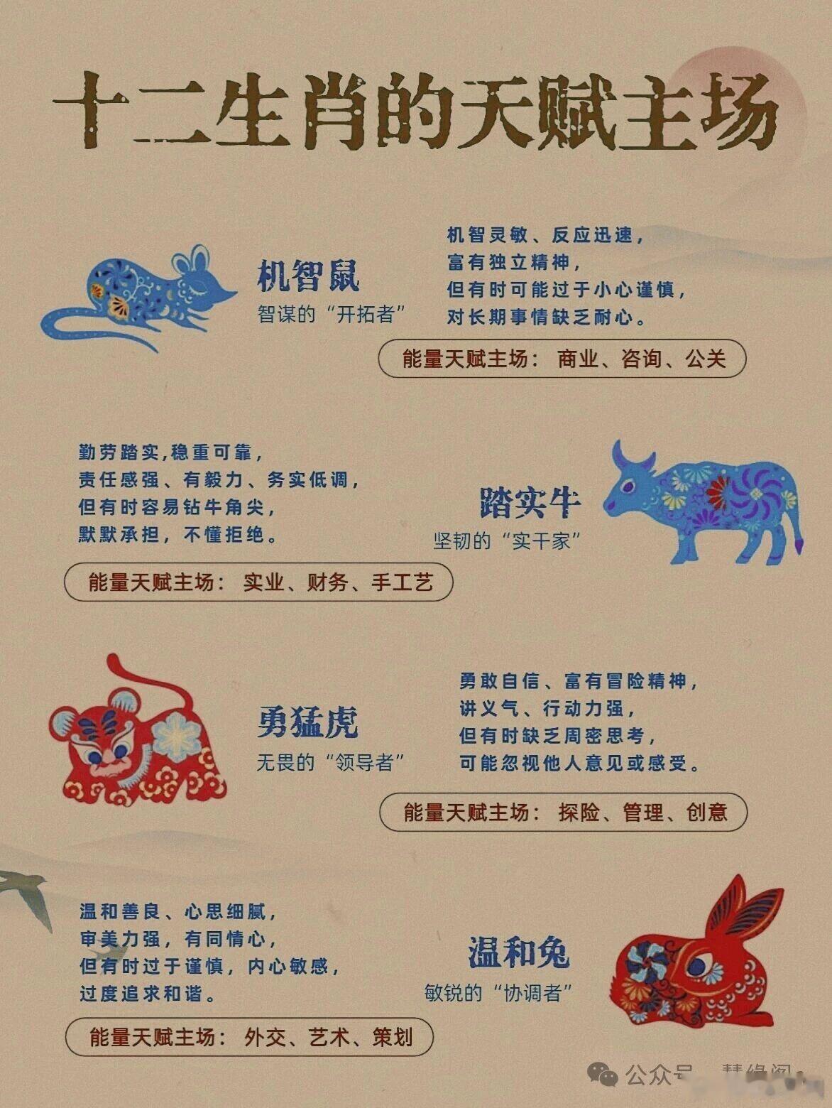 十二属相宿命排行看看你天生是什么命1。猪：生来就是存钱的命2。牛：天生就是打工