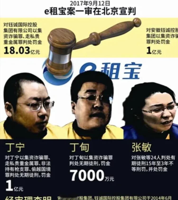 当年在电视上侃侃而谈的"创业偶像"，背地里却把91万普通人的养老钱、救命钱