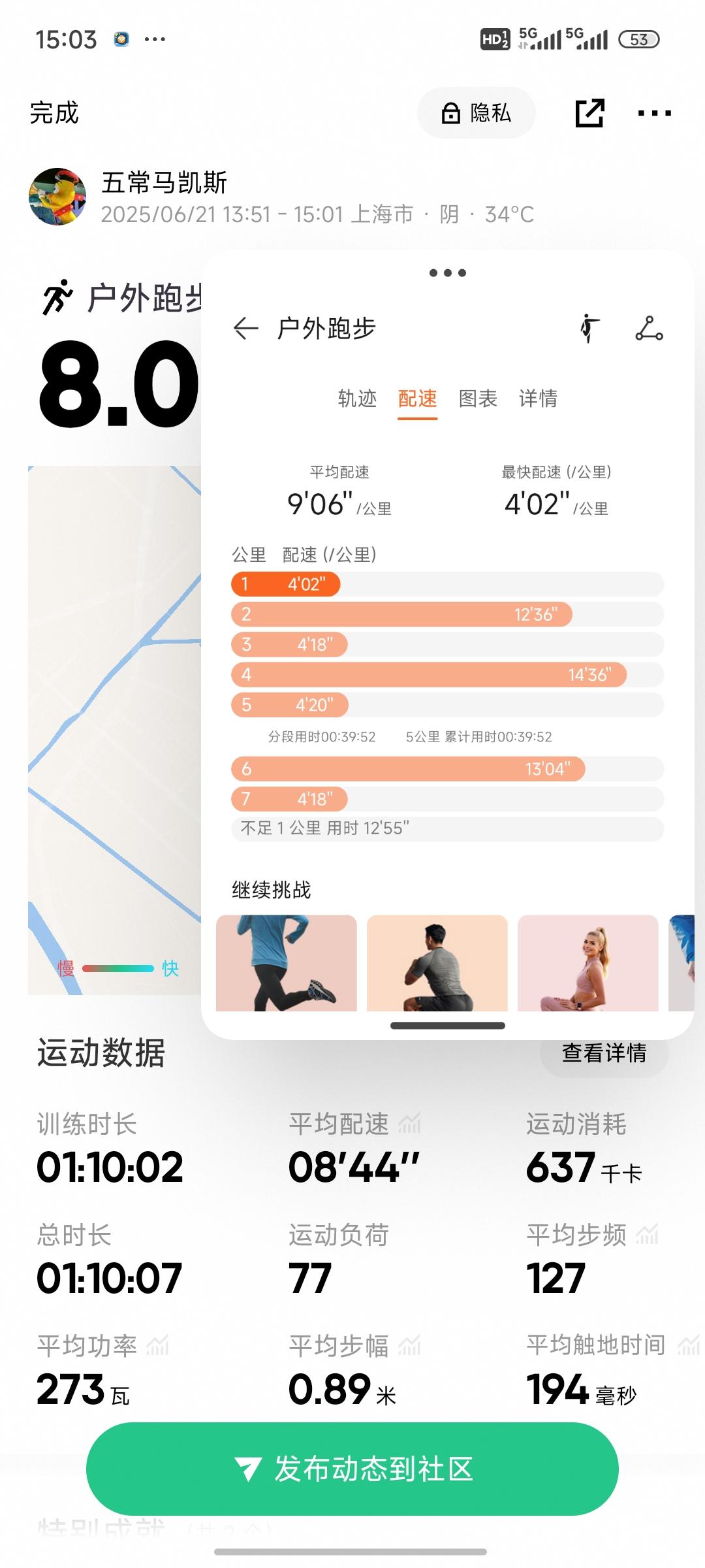 4+4 减脂