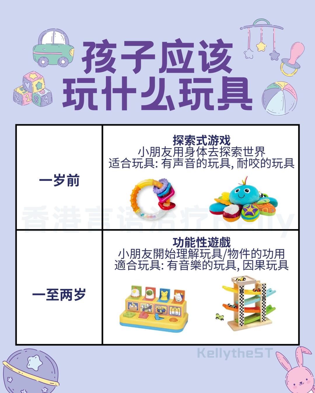 💡天才宝宝都在玩这些！分龄玩具挑选指南