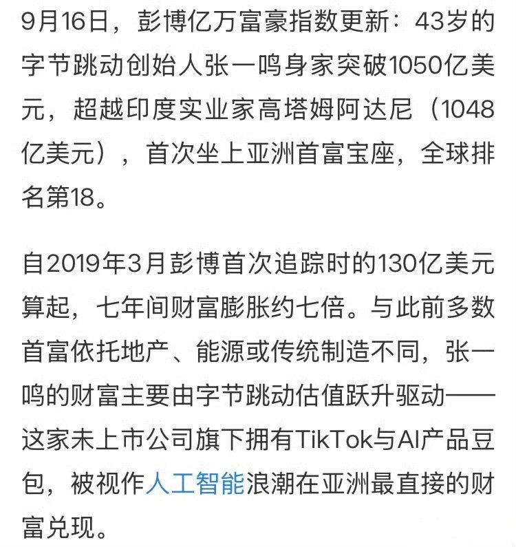 字节跳动创始人张一鸣身家突破1050亿美元，超越印度高塔姆阿达尼，首次坐上亚洲首富宝座，全球排名第1