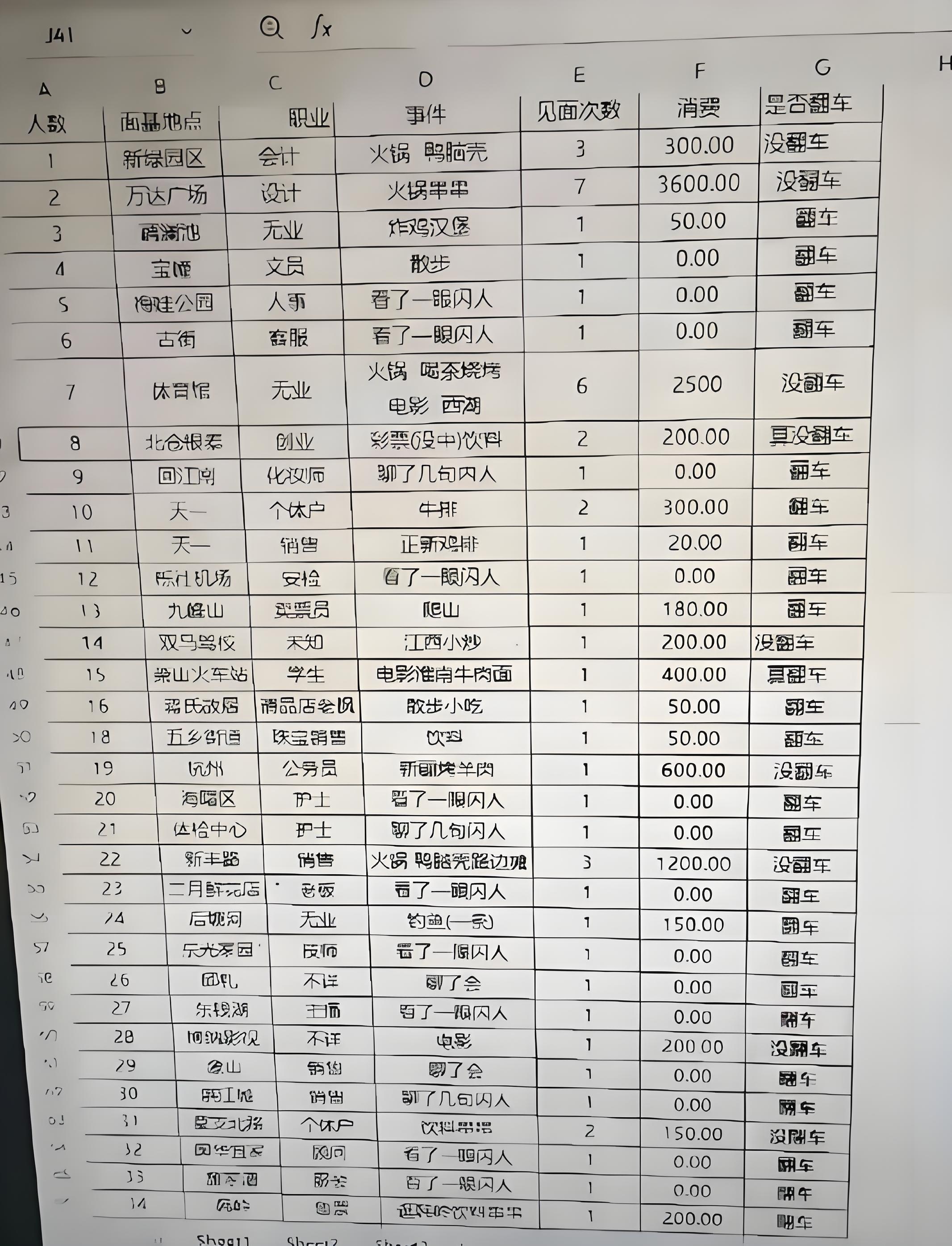 无意中翻到老公的电脑里的东西