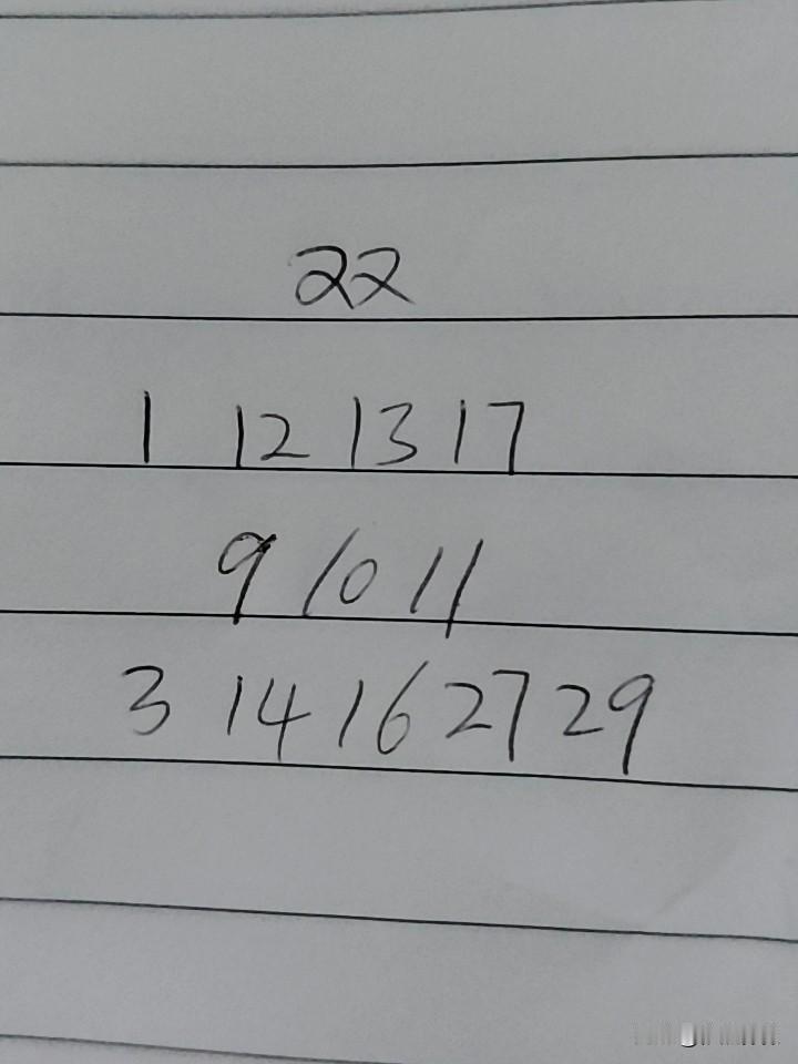 双色球26070期，这三组号码中，第一组01、12、13、17，其中12、17为