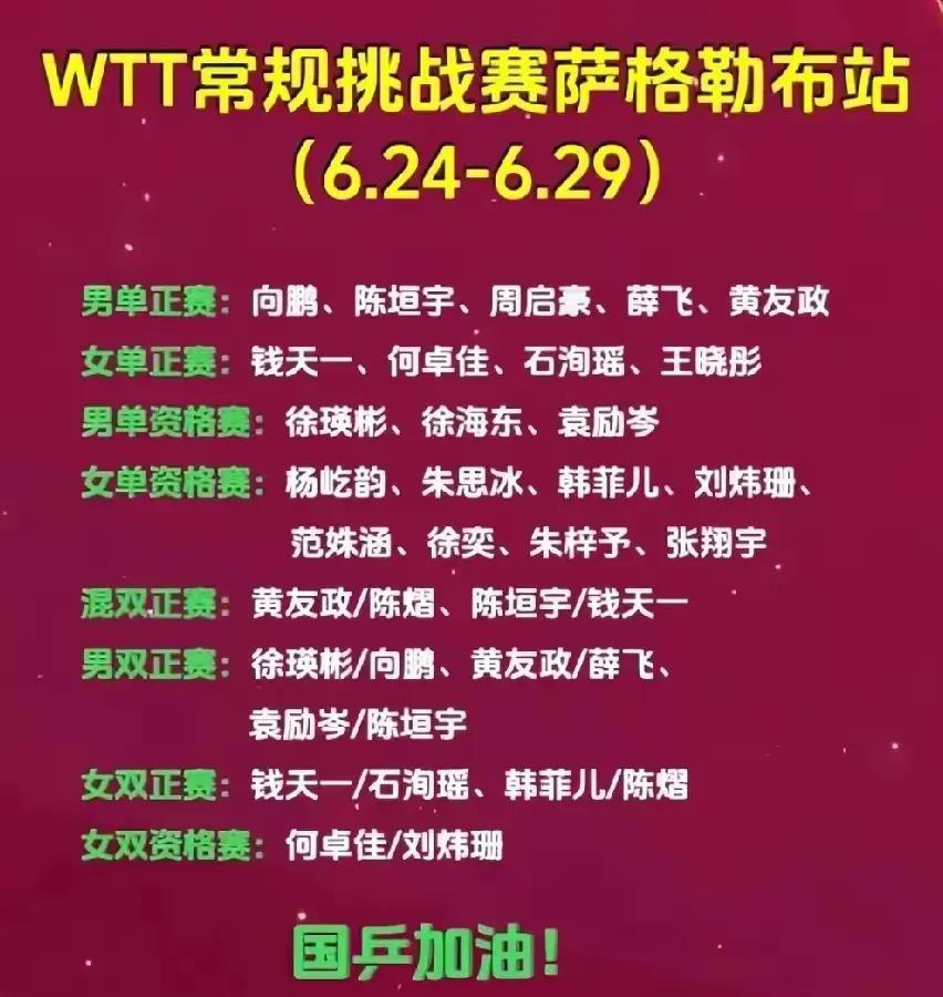 靠这些人，想在萨格勒布挑战赛翻盘，打死我也不信没有一位，也没有一对能说我有把