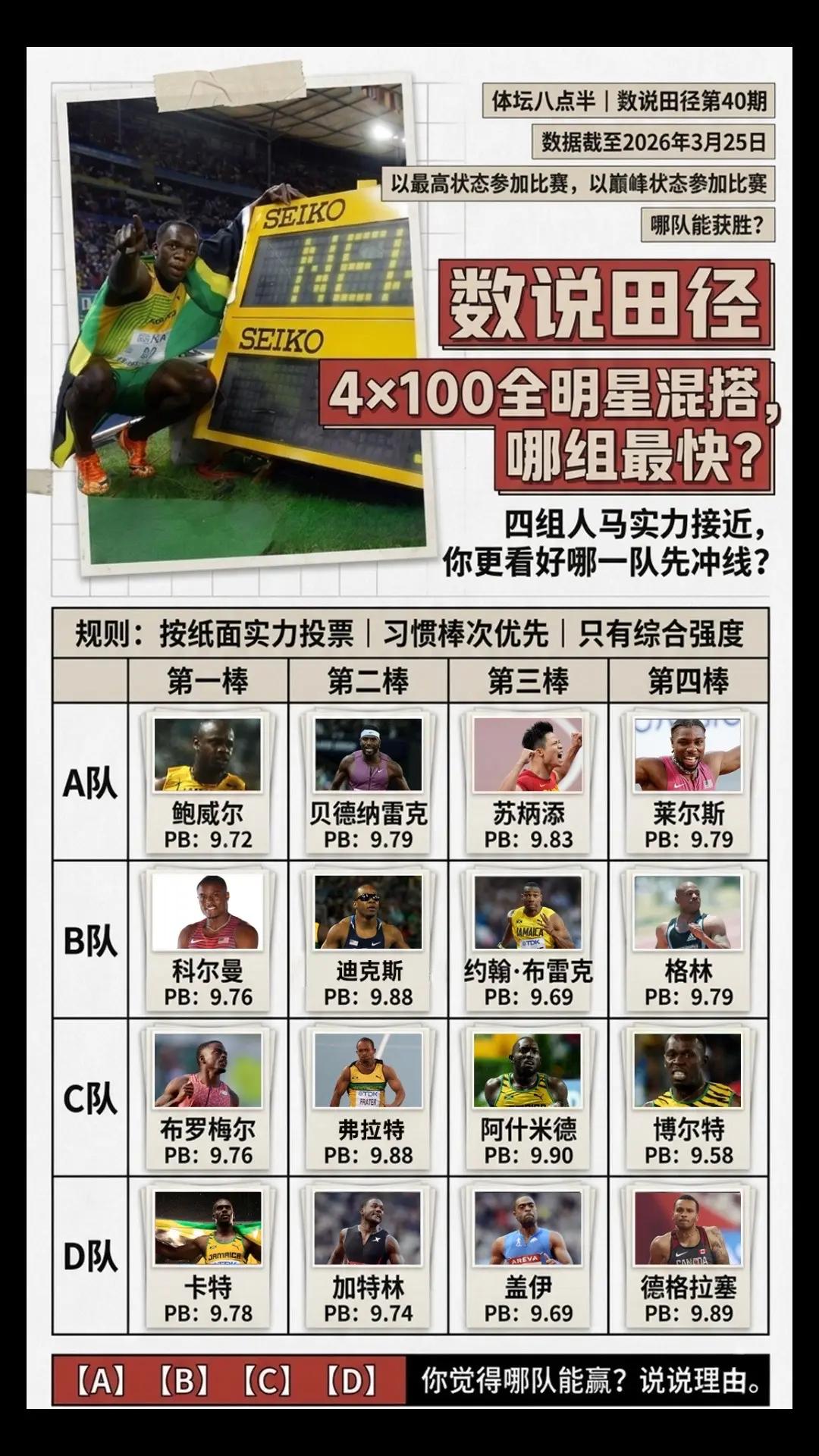 每组实力都差不多真是很难选啊。4x100米接力跑步短跑博尔特