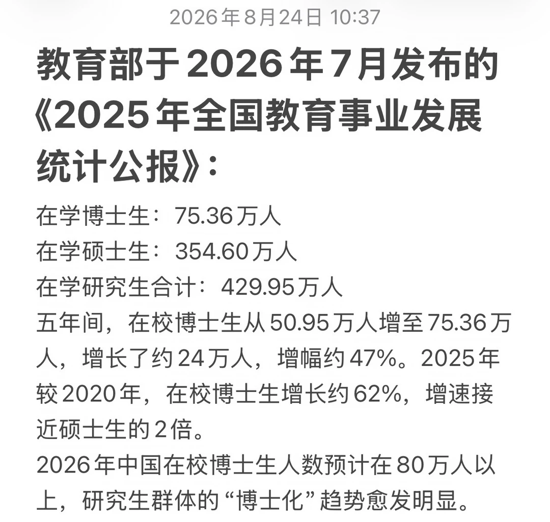 博士生人数暴增，博士化趋势愈发明显