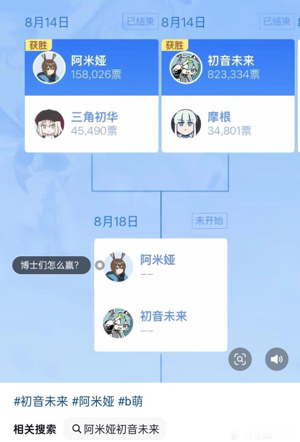 明日方舟阿米娅和初音未来，谁赢？b萌