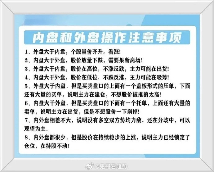 炒股一旦开了窍，就像人生开了挂，但是如果你炒股多年，连最基本的盘口语言都看不懂，