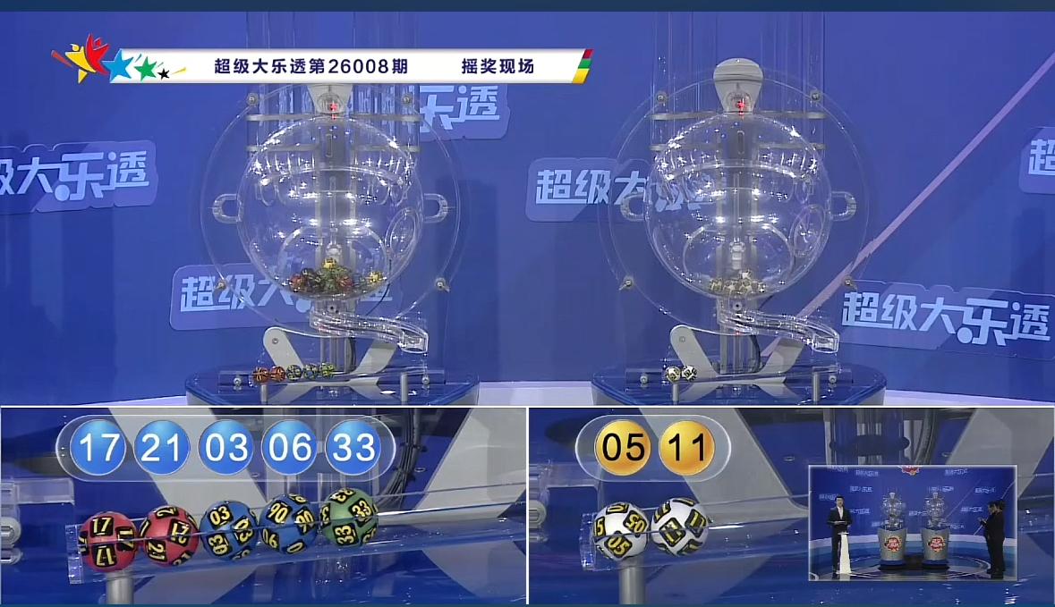 大乐透第26008期开奖结果揭晓，前区号码为03、06、17、21、33，后区则