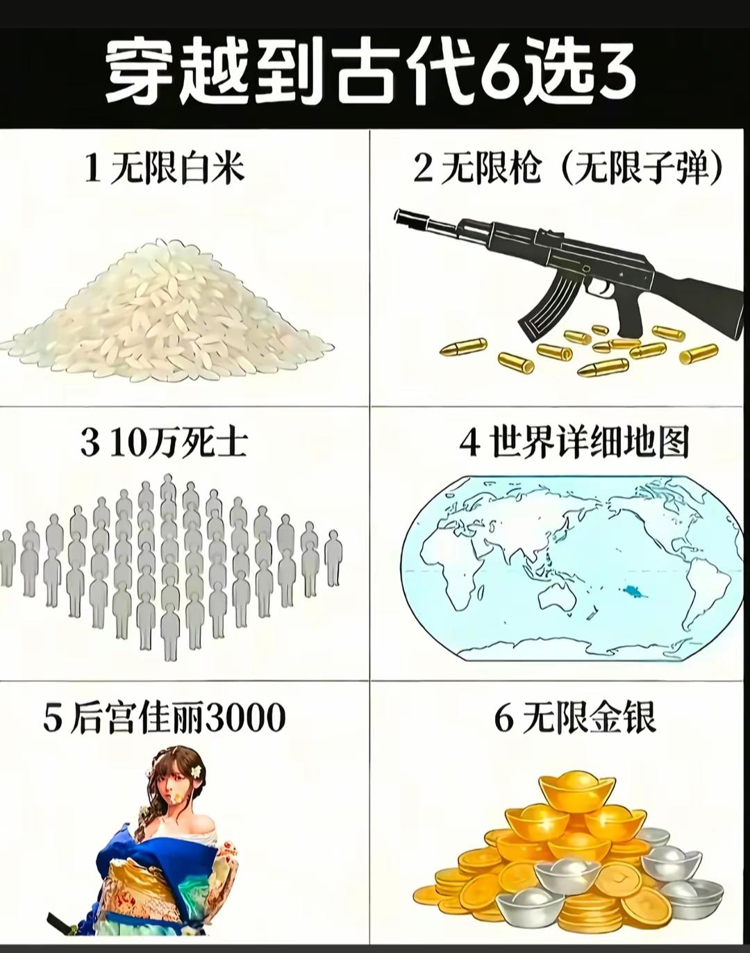 你会怎么选？