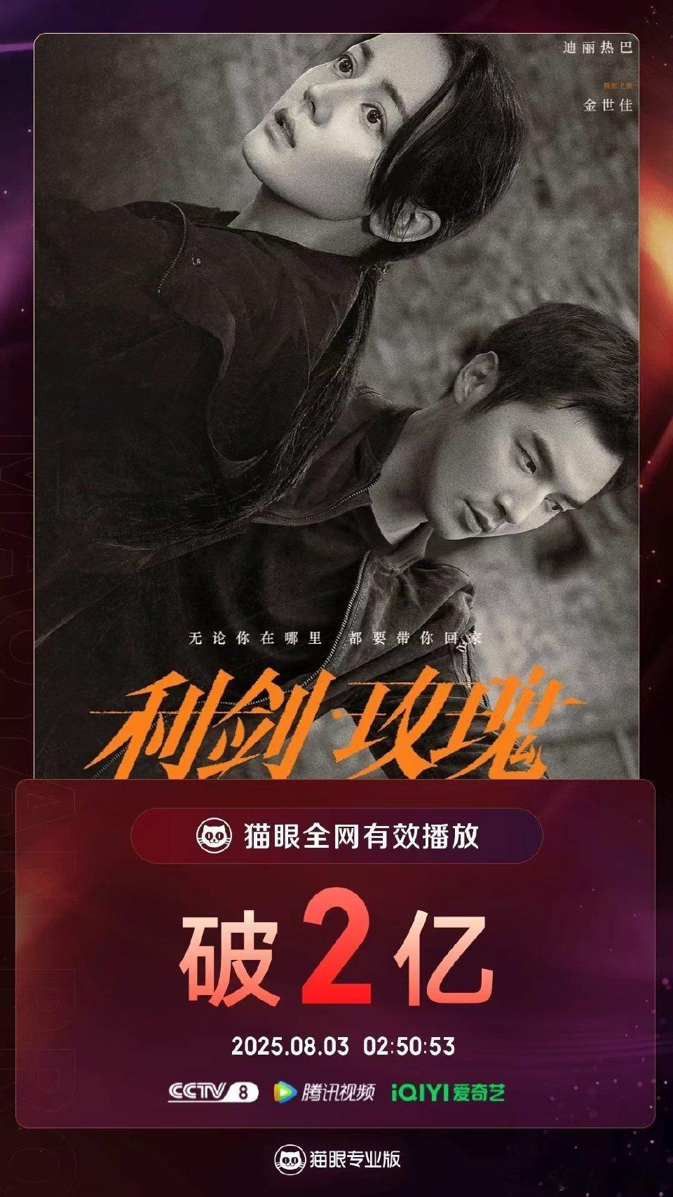 利剑玫瑰有效播放量破2亿据猫眼专业版数据，领衔主演电视剧《利剑·玫瑰》热播中，