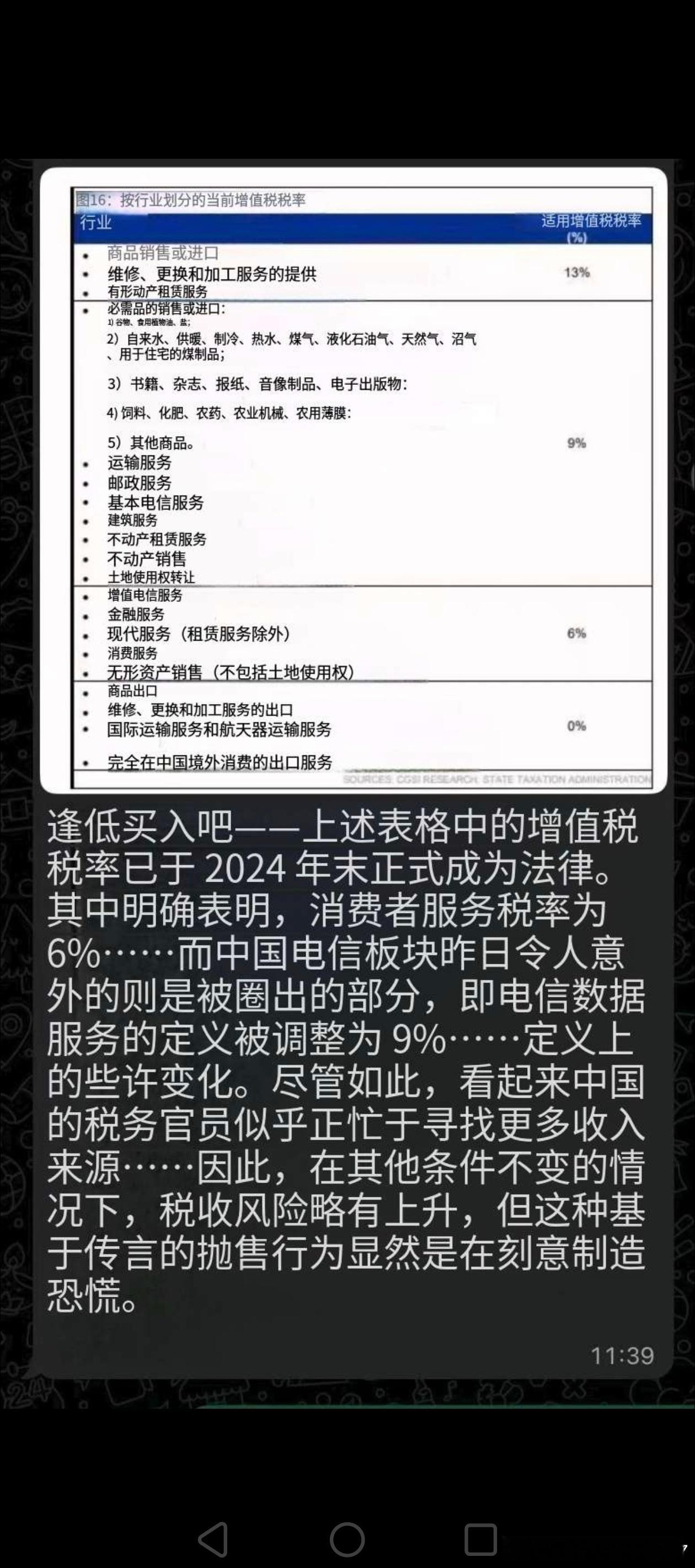 互联网这个谣言我这2021年至今听了无数次了。每次跌都传一遍