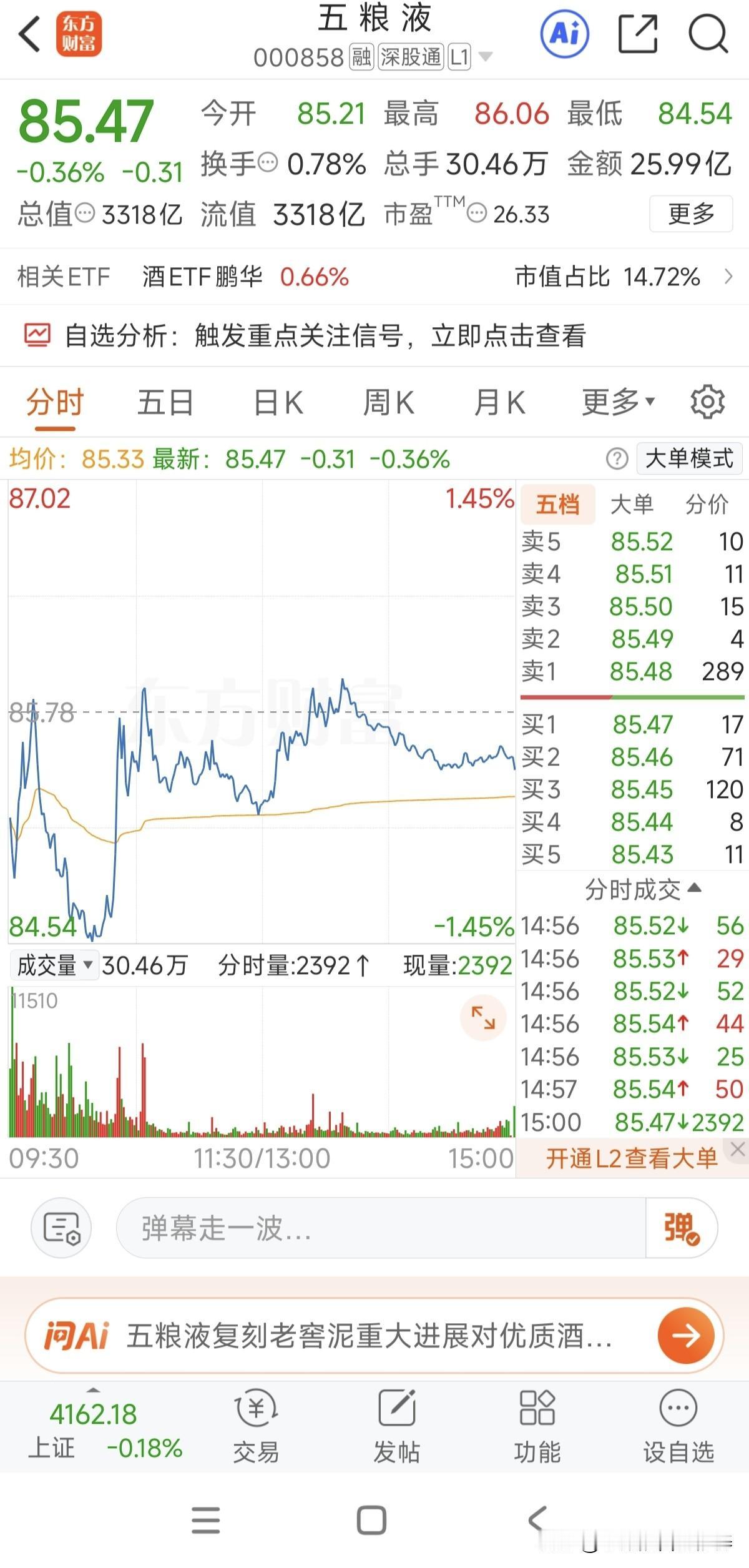 大股东终于开始干活了！干了一个小目标！另外公司回购的账户已经开干了，随时可以下场