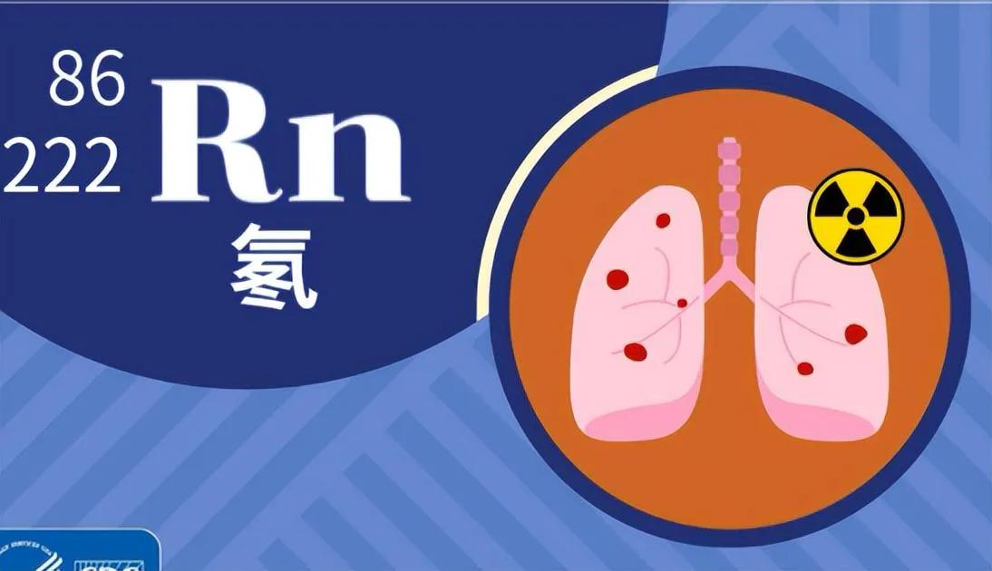 研究发现：氡气被确定为肺癌的主要致病因素，氡气又在哪些地方呢氡气是无色无味的
