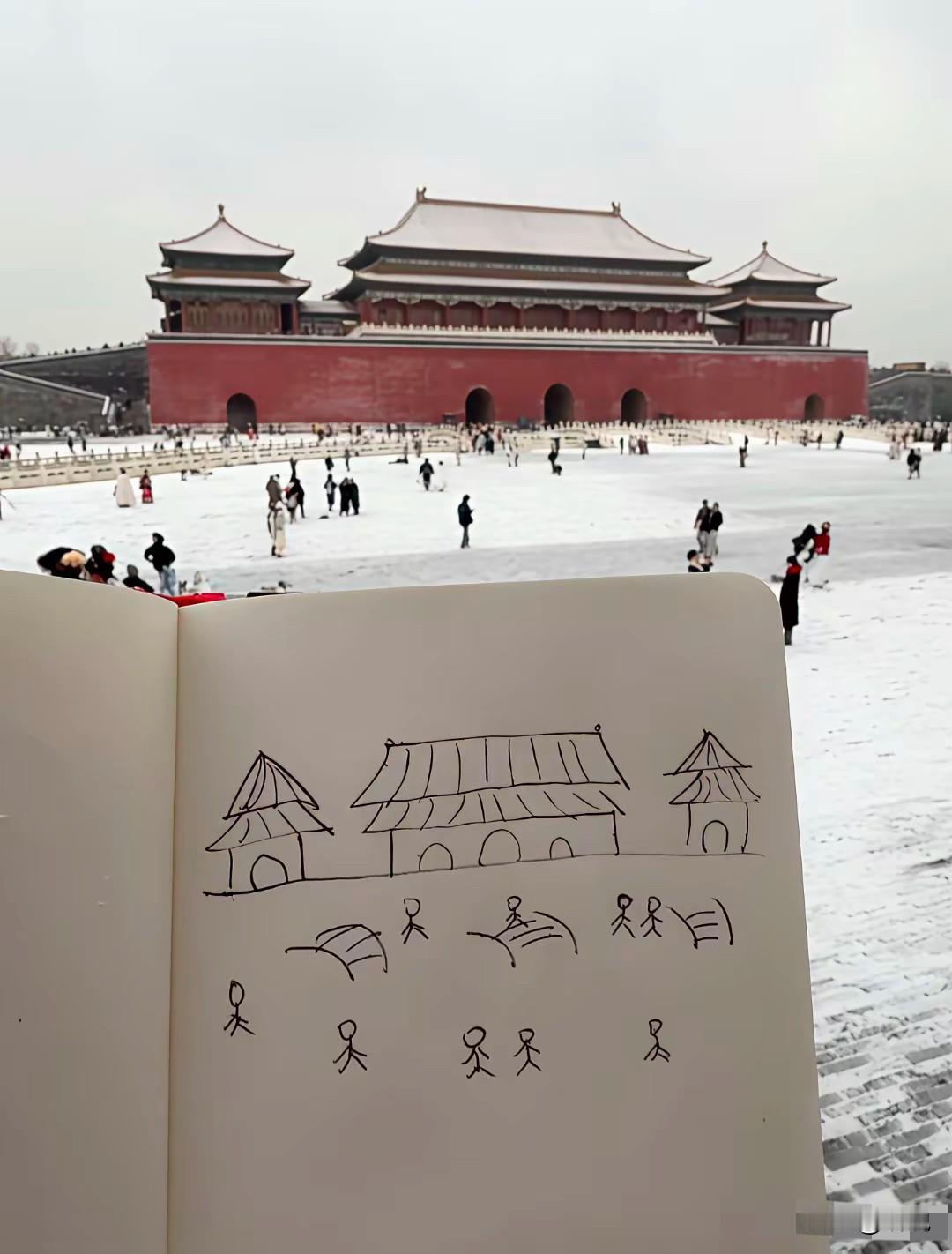 北京下雪了，你不知道雪后的故宫有多美！我来画给你看看