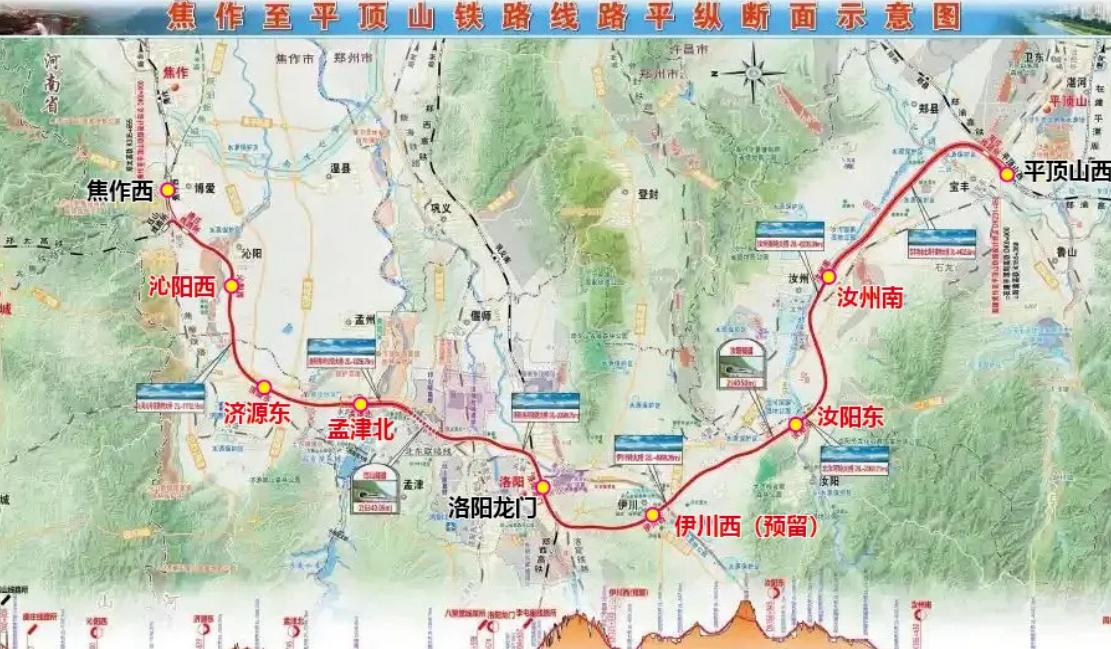 焦作到平顶山这条高铁，站后核心工程终于把施工队伍定下来了。新建焦作至平顶山铁路“