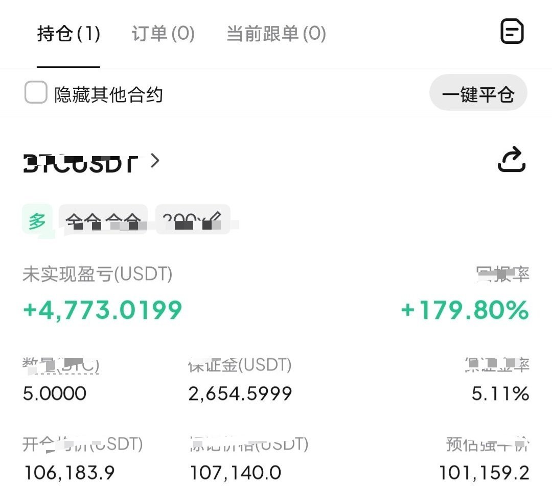 比特币数字币回撤就是上车的机会，大家都在车上吧。​​​​