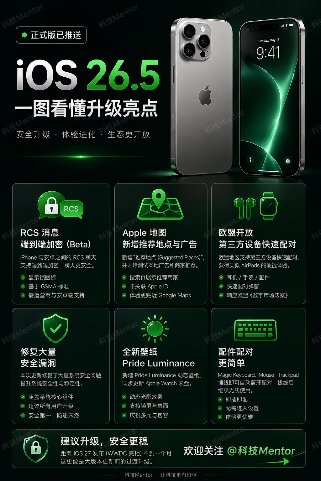 苹果推 iOS 26.5：建议升级，修了太多东西