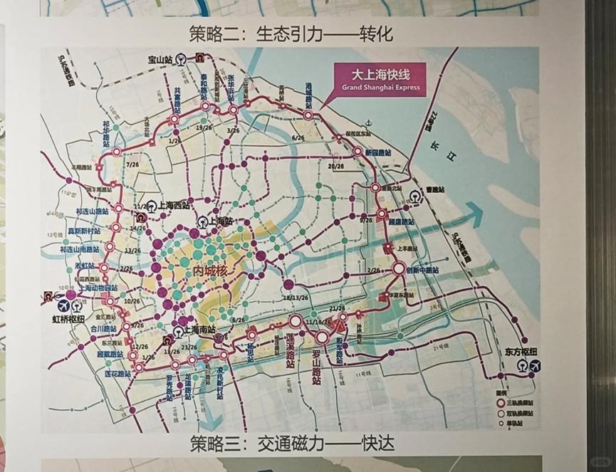 上海26号线规划落定！全国最长地铁环线来了一条轨交线，激活一座