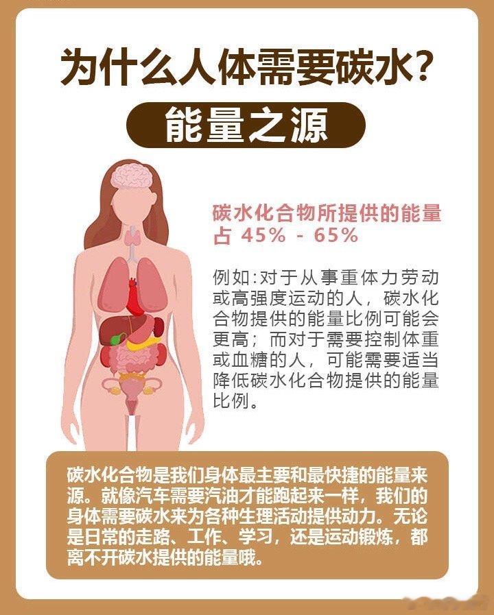 我就说碳水吃够了人会情绪稳定碳水对人体的作用​​​