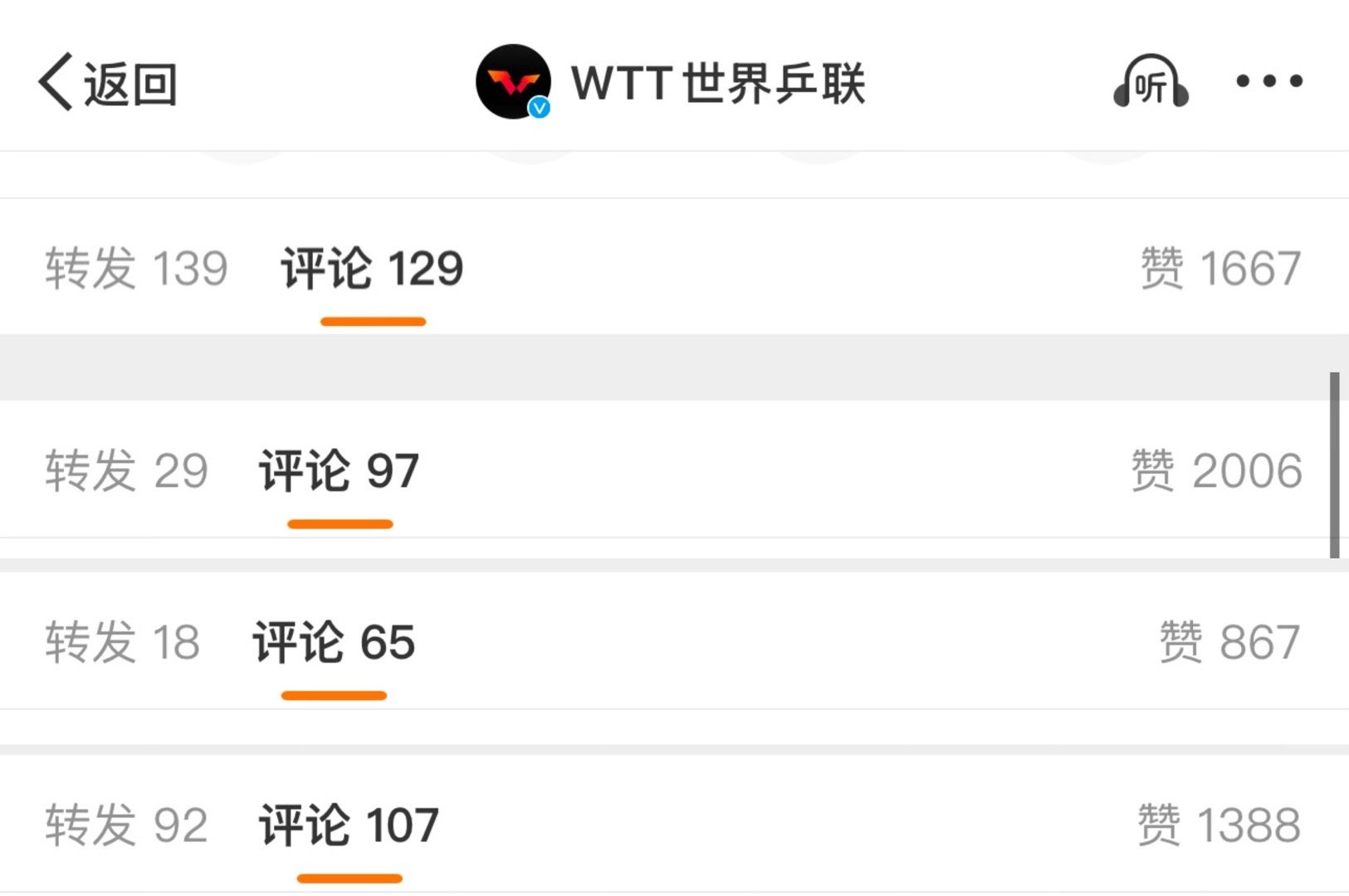 wtt中国媒体总监ittf亚洲媒体主管周不到女士最近应该非常头疼因为wb的日活