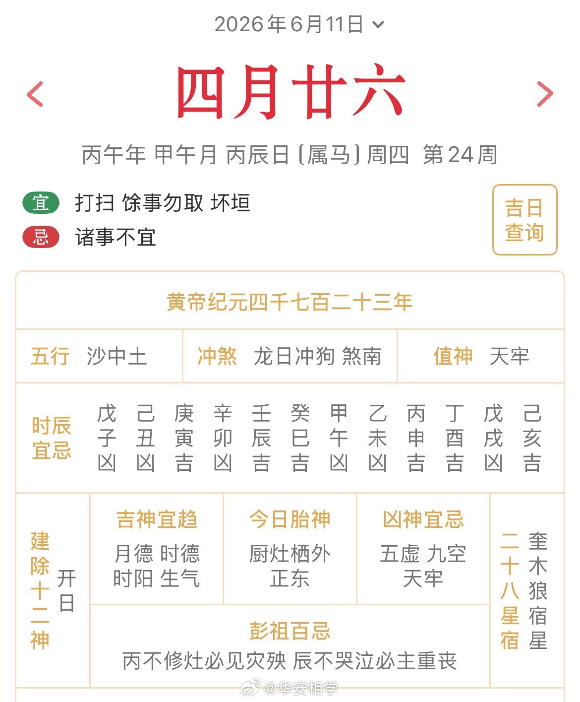 十二生肖每日简运仅供参考2026.6.11丙午年甲午月丙辰日丙辰天克地冲壬戌：