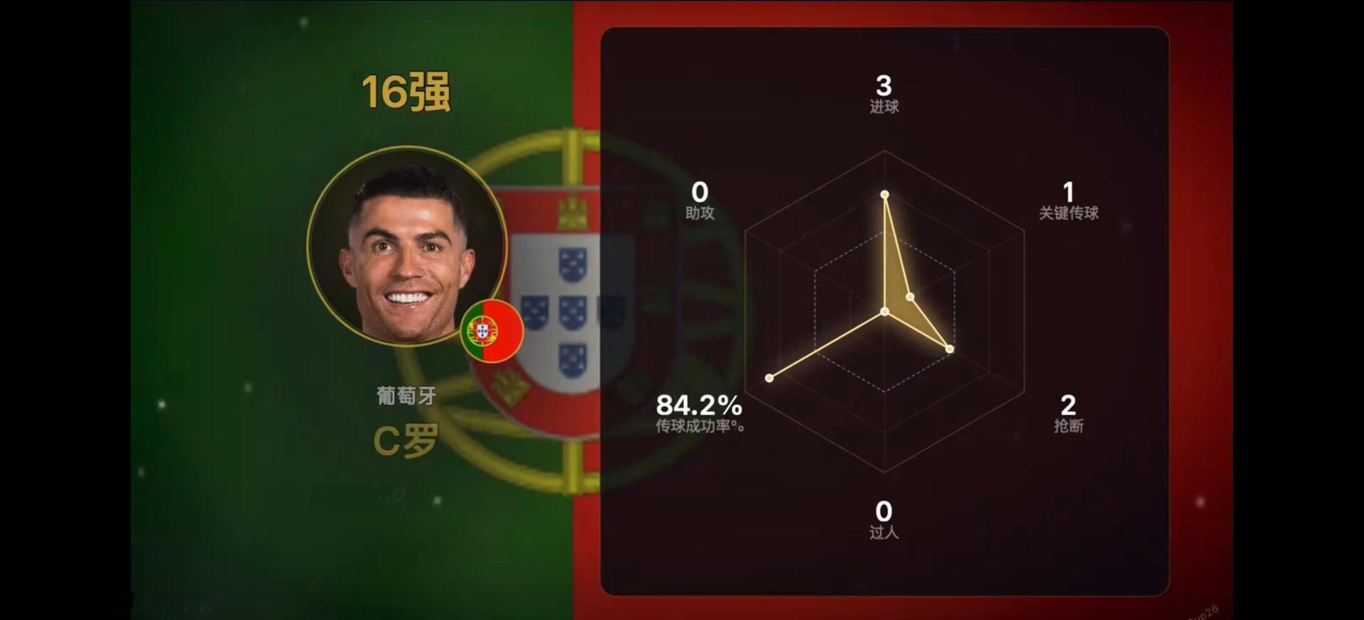 这就是绝代双骄吗？吓哭了