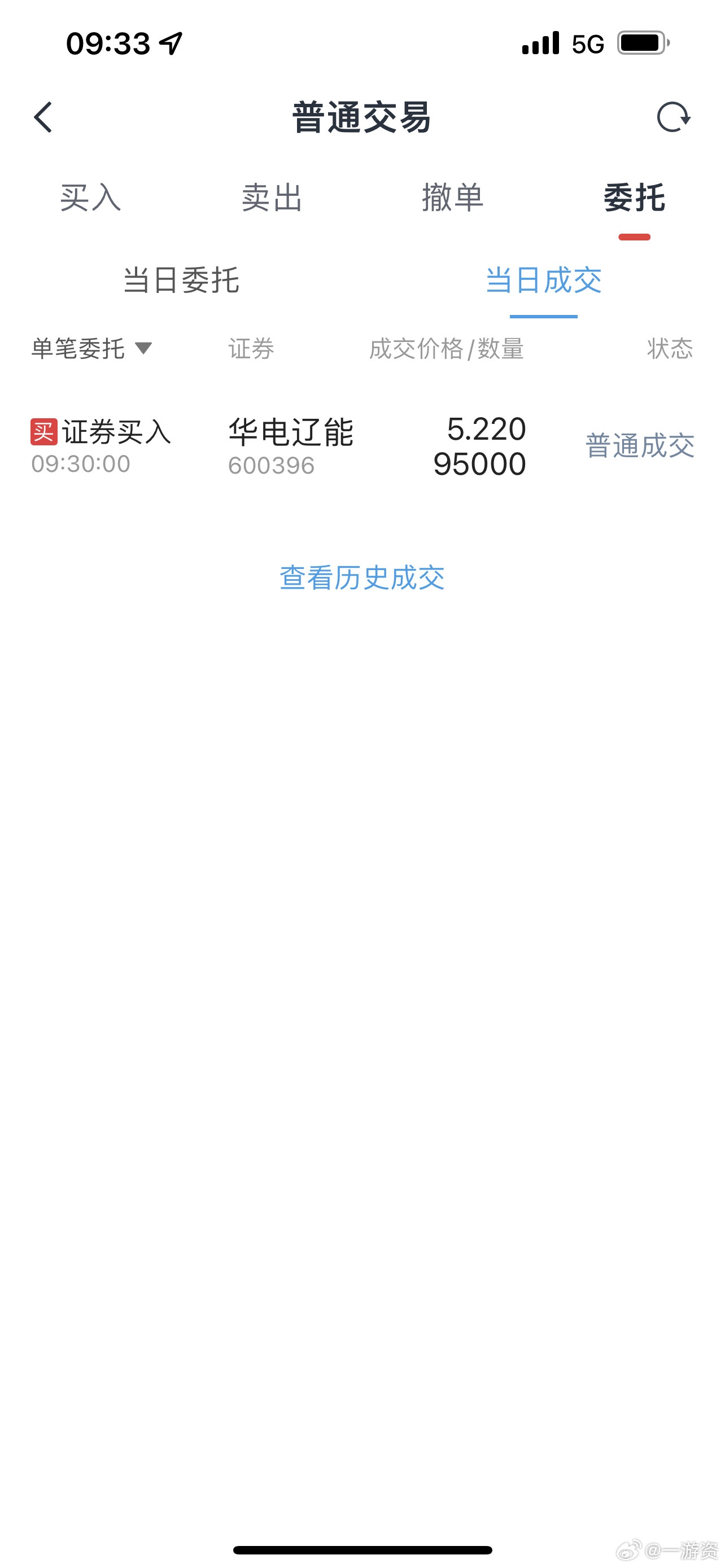 华电辽能成交了！跟我一起挖掘龙头！