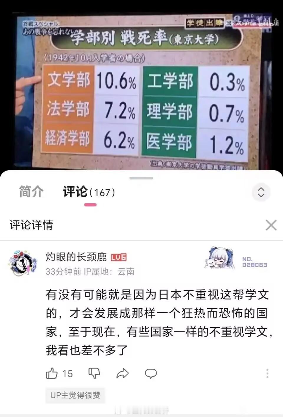 大倭力士这一块，罕见这一块。​​​