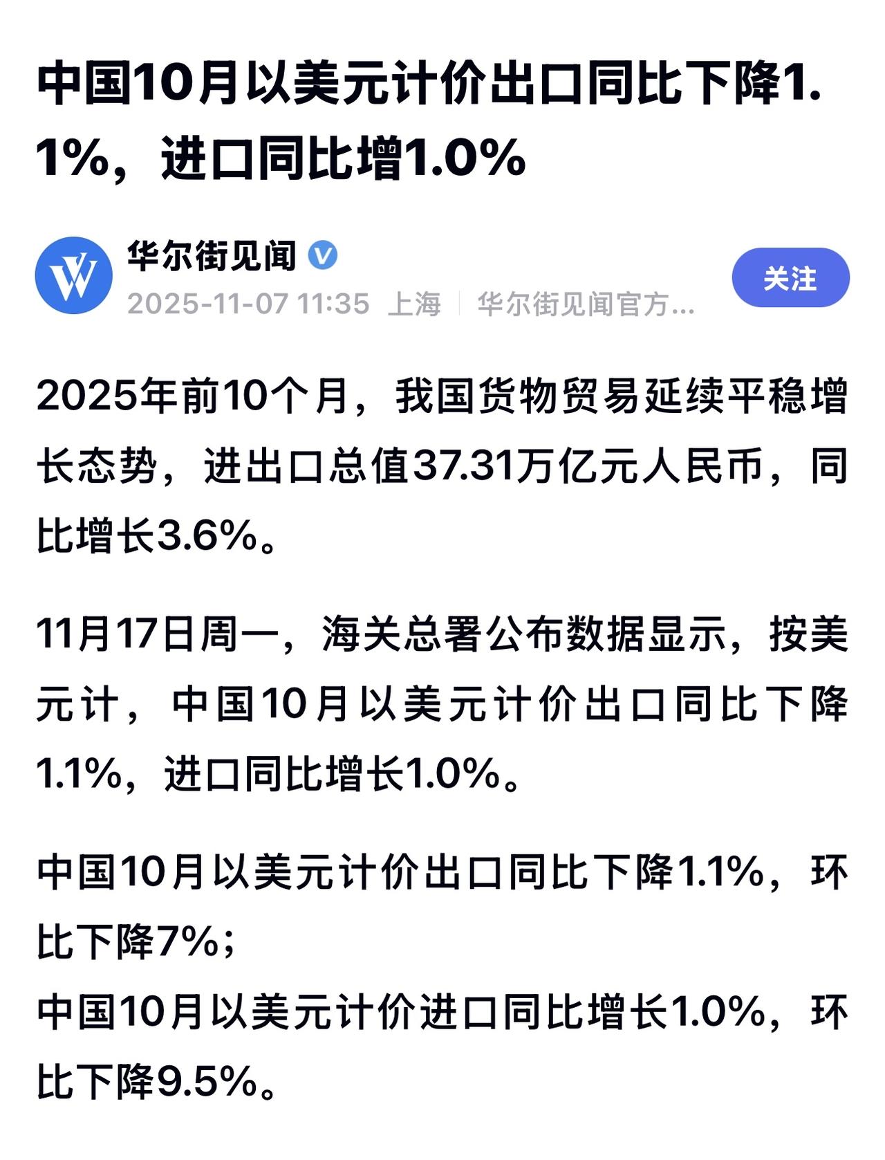 中国海关总署11月7日公布的数据显示，按美元计算，10月出口同比下降1.1%，较