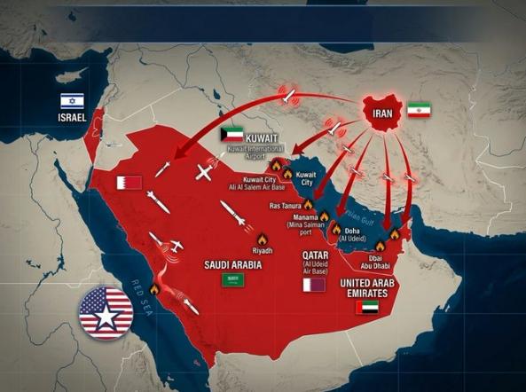 如今的中东如同“下饺子”一般，沙特、卡塔尔、阿联酋等越来越多的国家，开始用强烈的