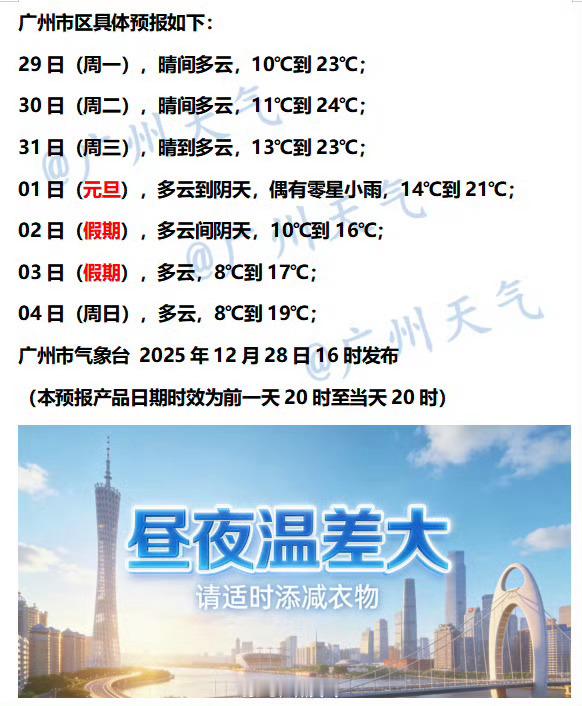 冷空气来广东跨年了这么看，今年跨年夜和我们广东人最「亲密」的，可能就是冷空气了话