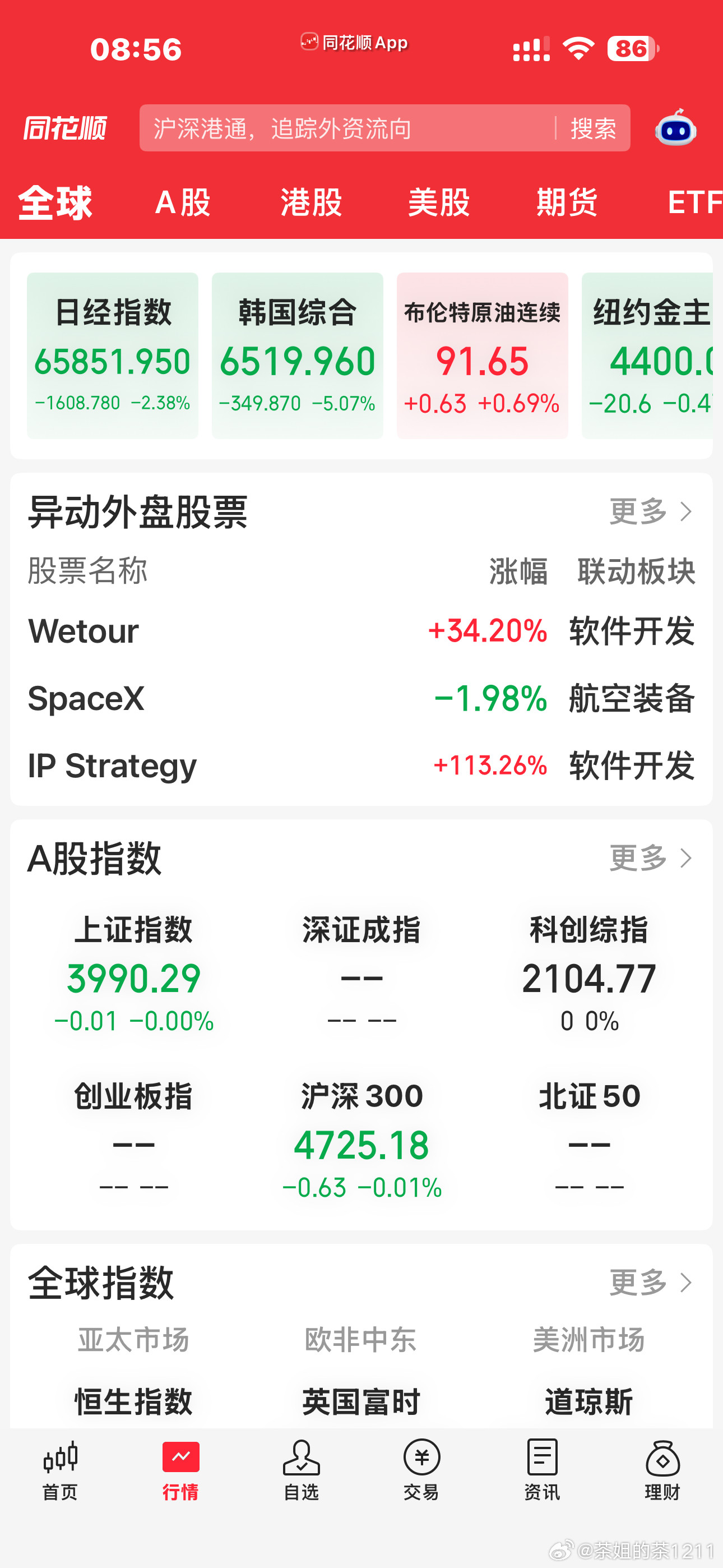 棒子又熔断了，今天A股会怎么走？