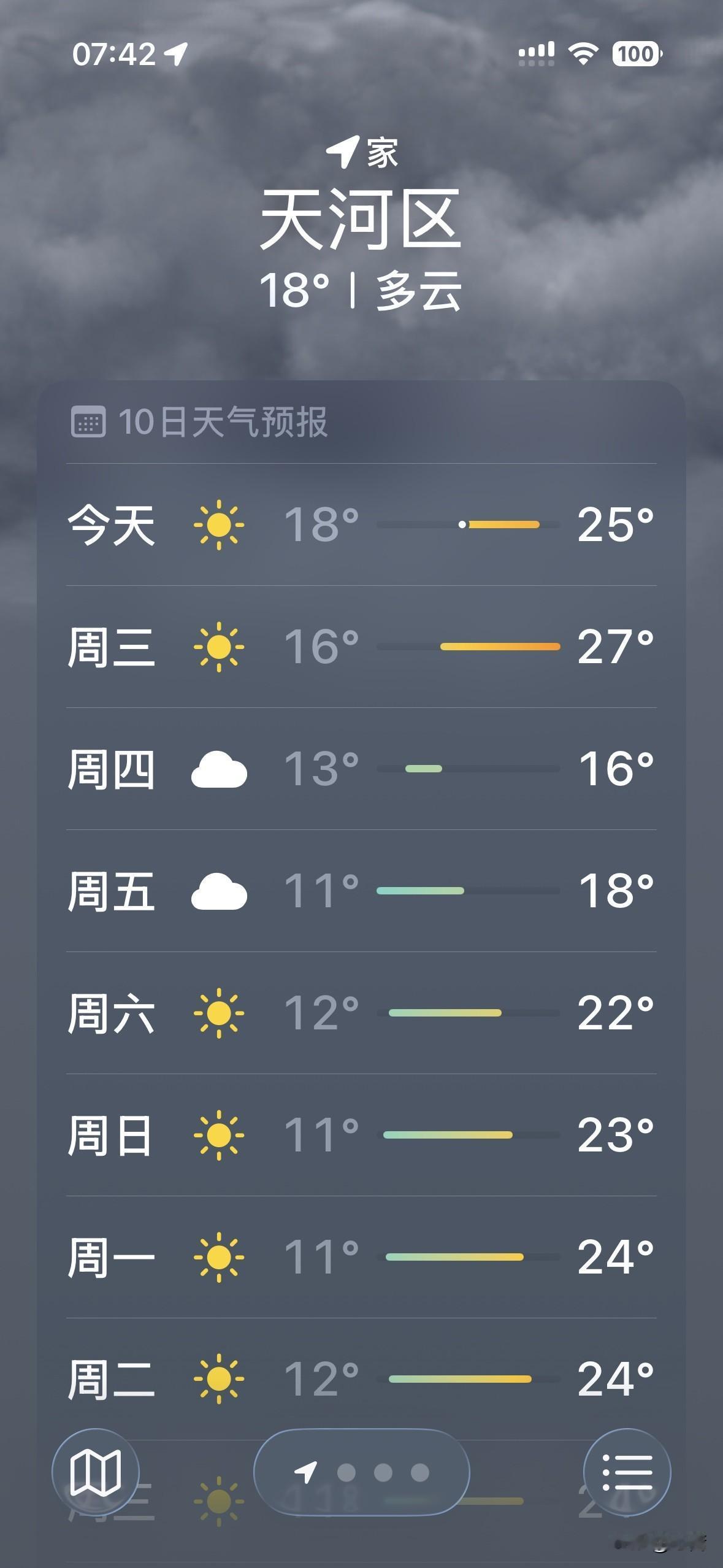广州人又看到降温了！广州人想降温想疯了。但真的冷下来，很多广州人绝对受不