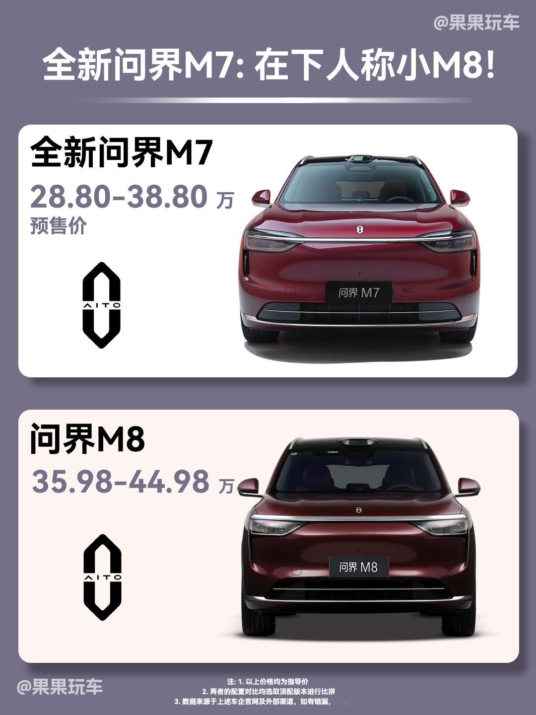 全新问界M7：把购车预算都留给我，谢谢！1小时小订破10万，24小时小时小订破1