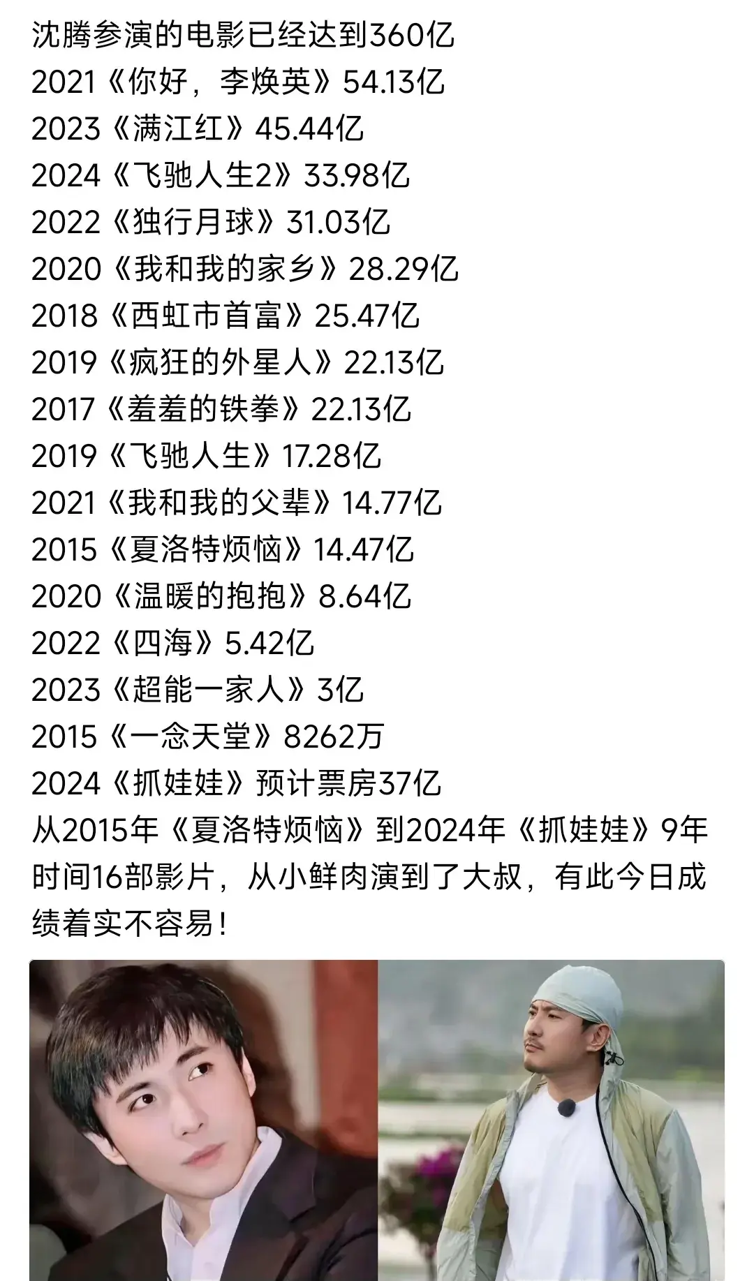 沈腾参演的电影排名！！！