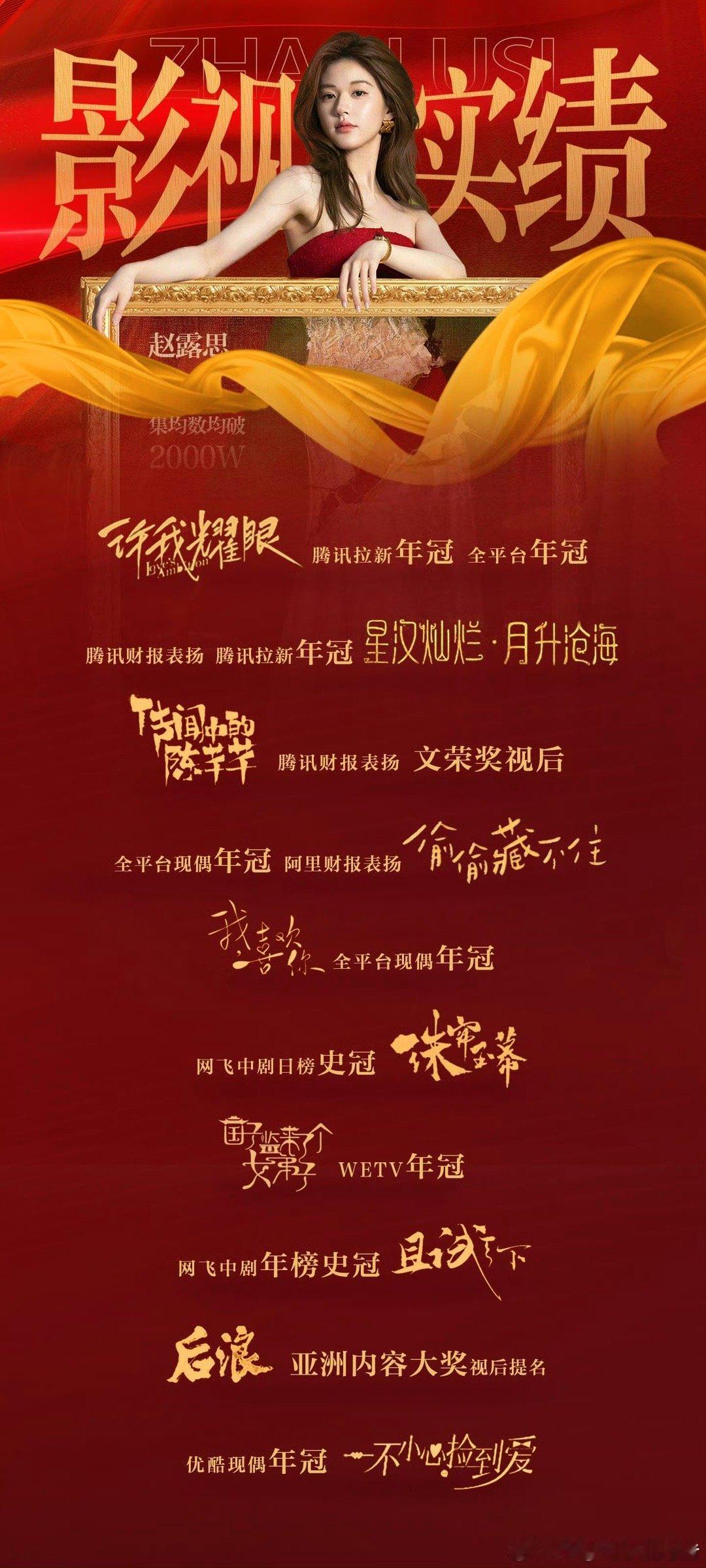 赵露思最新实绩图，不是年冠就是史冠！🐮